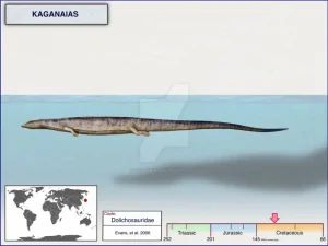 Kaganaias|Вимерлий світ