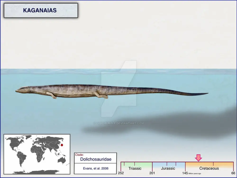 Вимерлий світ | Kaganaias