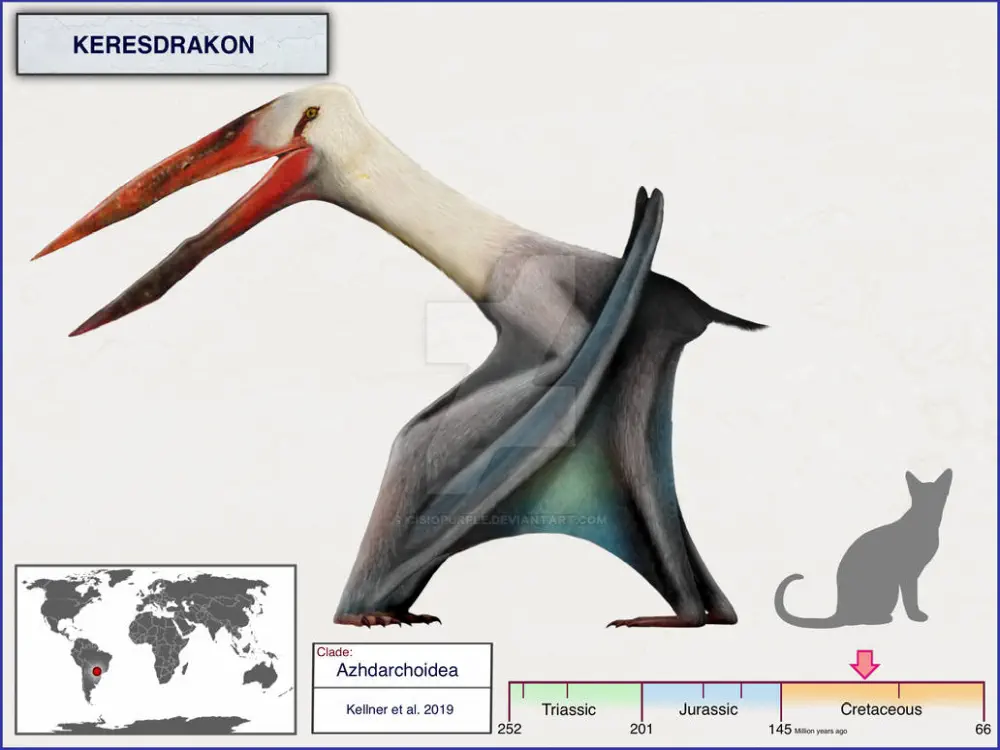 Вимерлий світ | Keresdrakon