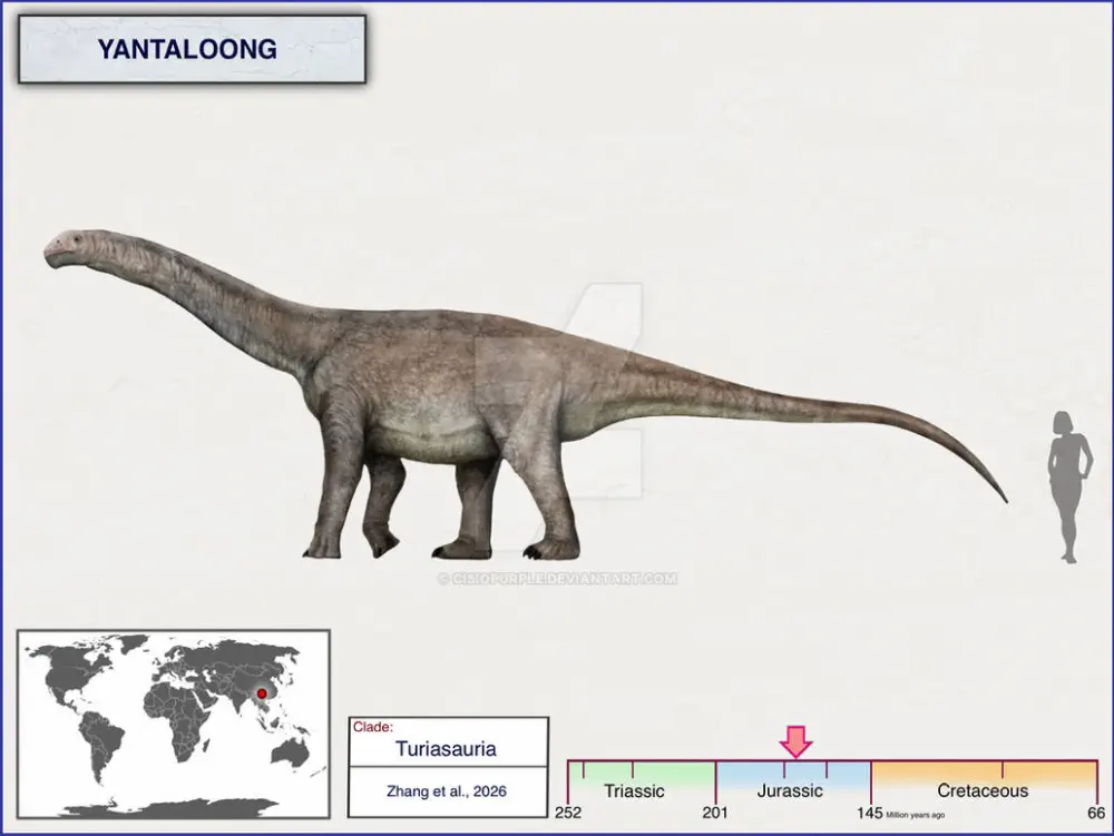 Вимерлий світ | Yantaloong