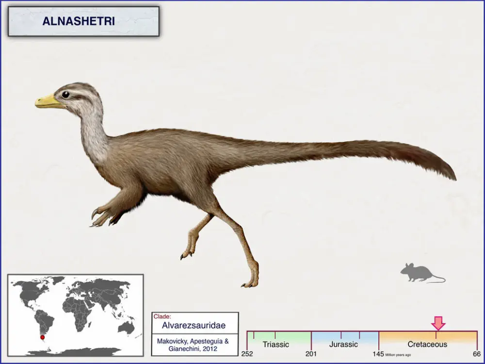 Вимерлий світ | Alnashetri