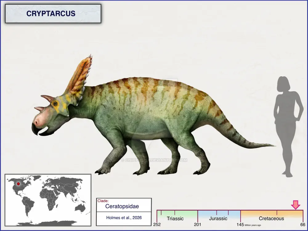 Вимерлий світ | Cryptarcus Вимерлий світ | Cryptarcus
