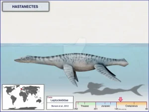 Hastanectes|Вимерлий світ