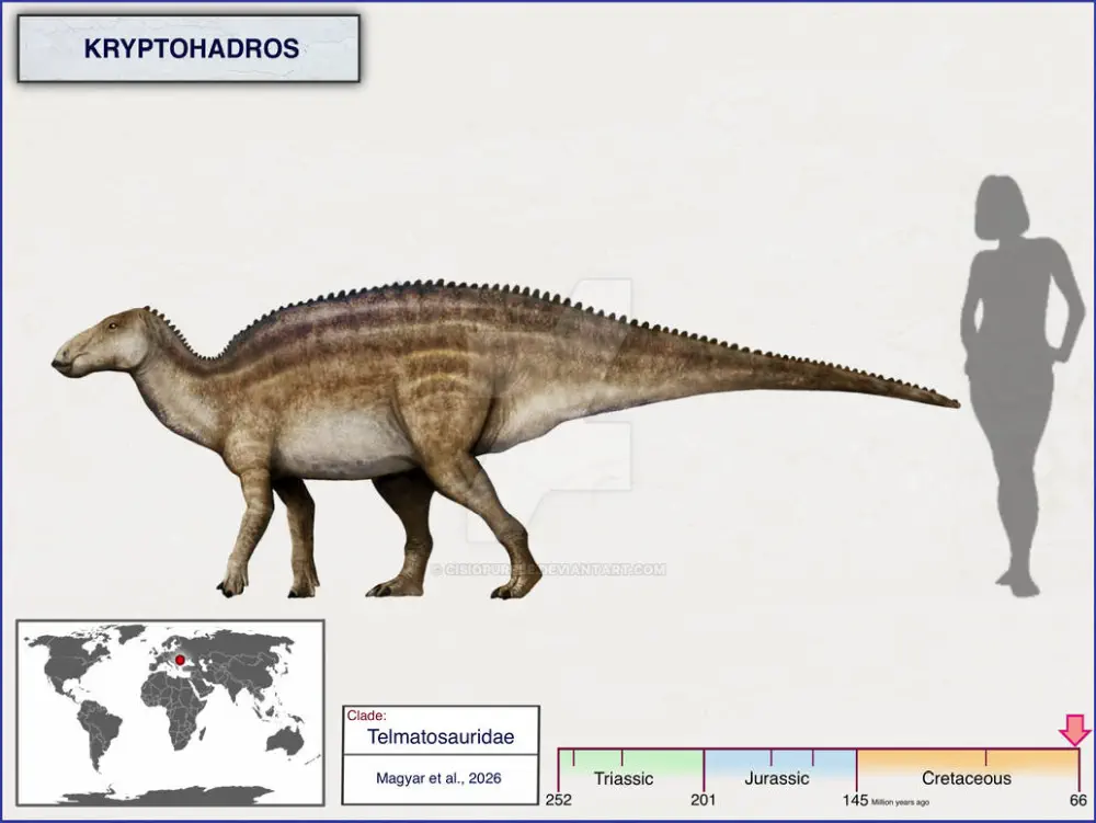 Вимерлий світ | Kryptohadros