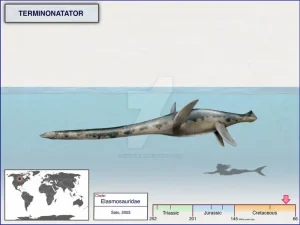 Terminonatator|Вимерлий світ