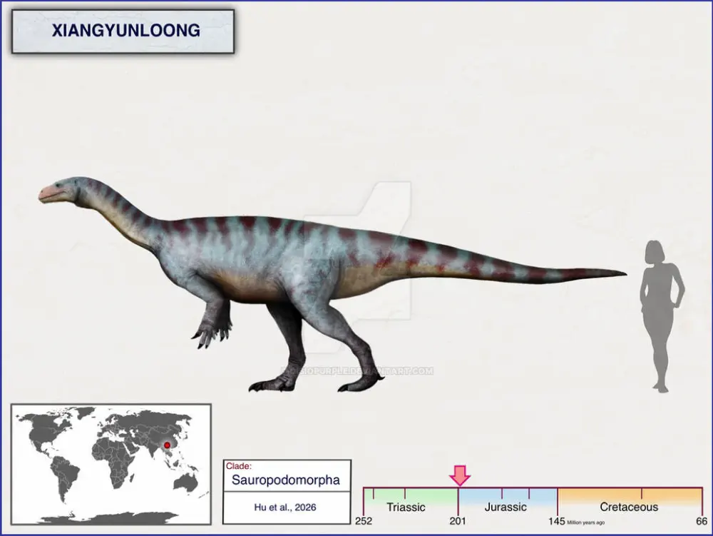 Вимерлий світ | Xiangyunloong Вимерлий світ | Xiangyunloong