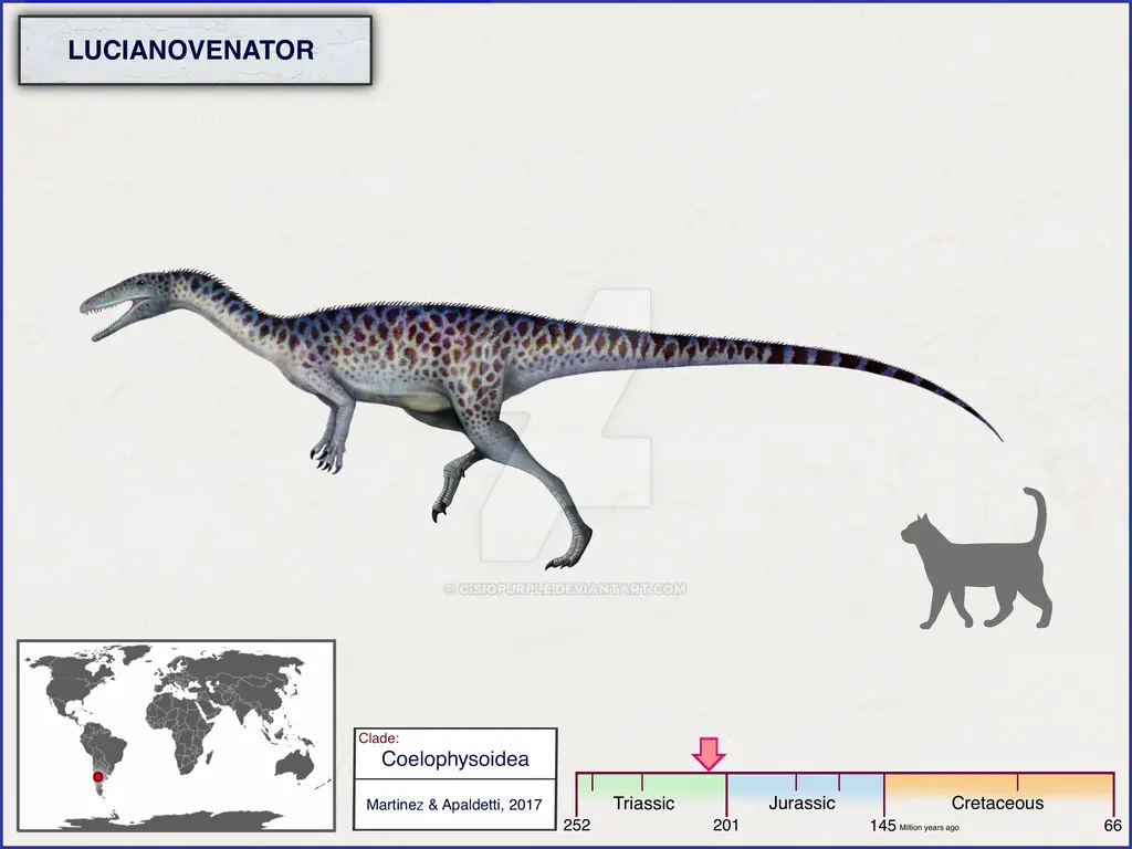 Вимерлий світ | Lucianovenator