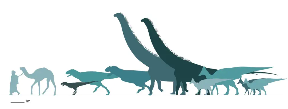 Вимерлий світ | Phosphatotitan