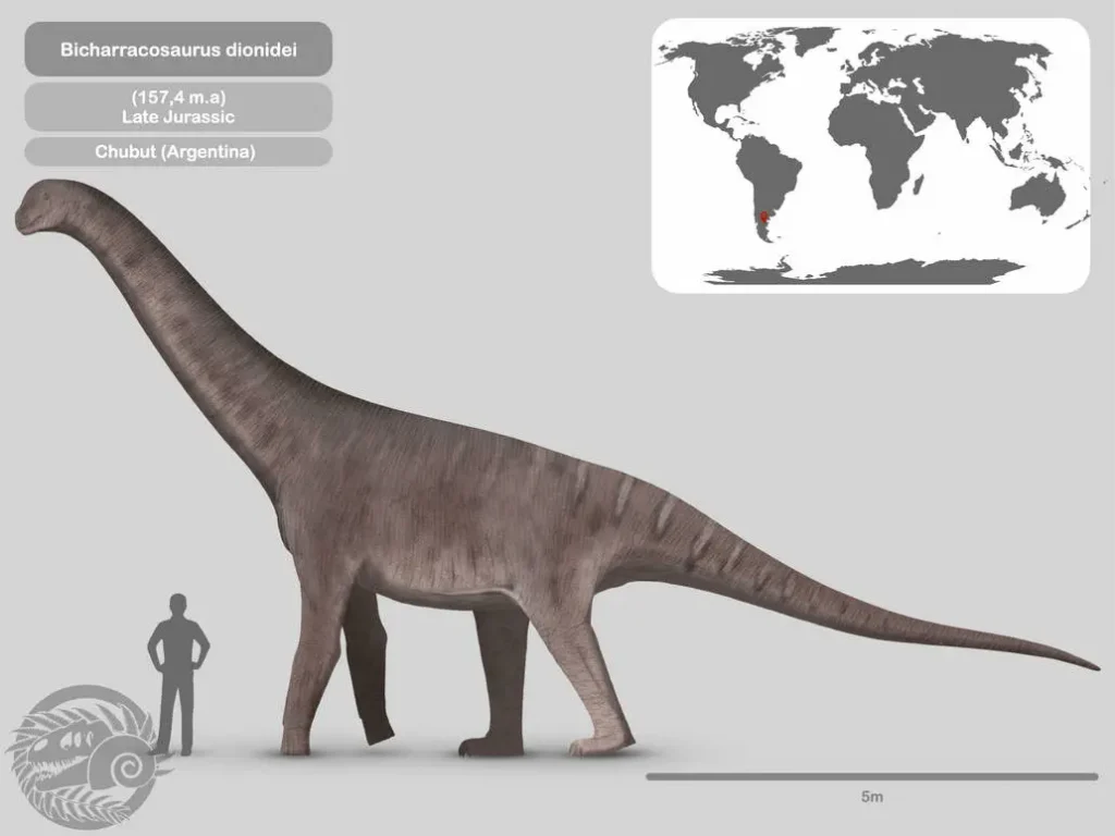 Вимерлий світ | Bicharracosaurus