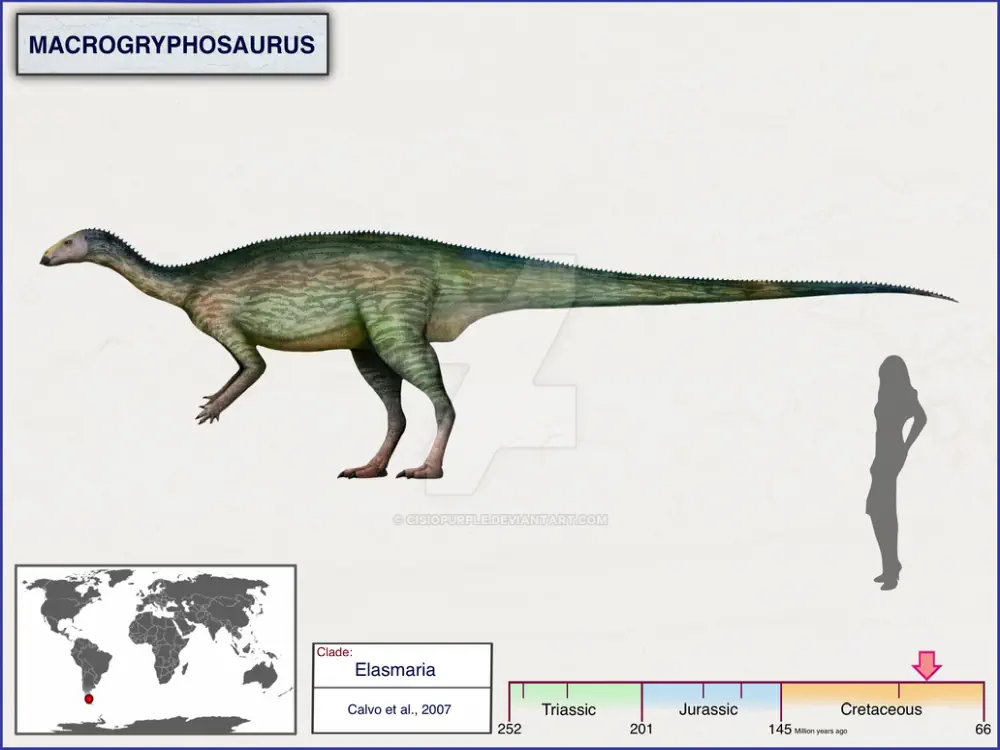 Вимерлий світ | Macrogryphosaurus Вимерлий світ | Macrogryphosaurus
