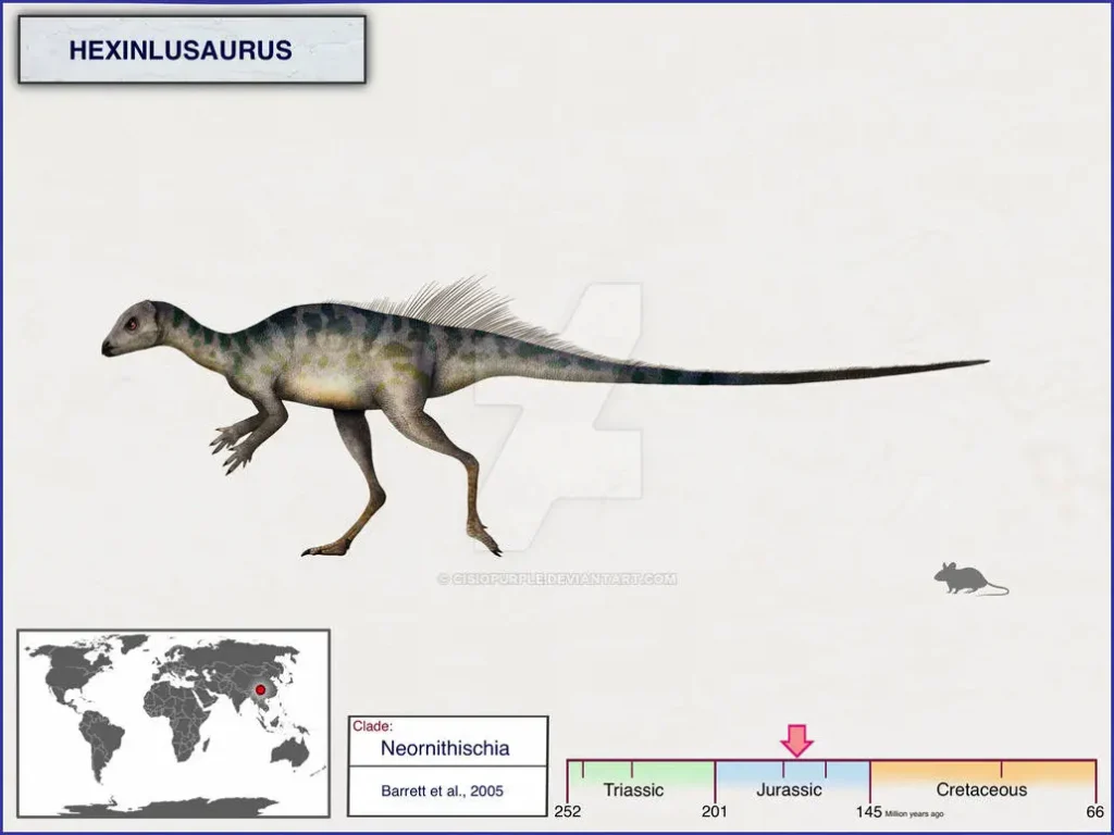 Вимерлий світ | Hexinlusaurus